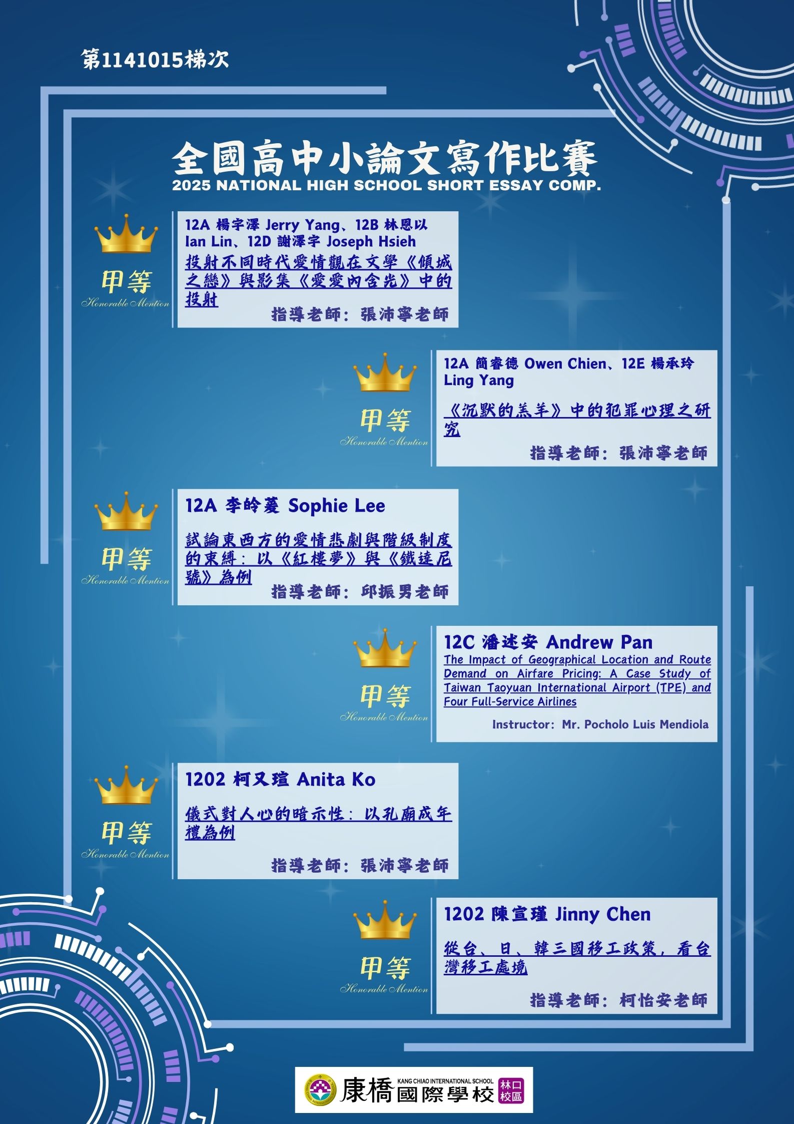 114-1 全國高中小論文寫作得獎名單
